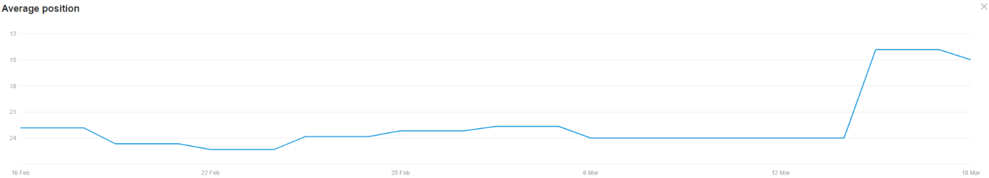 google core update